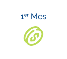 software de gestión de tiempo