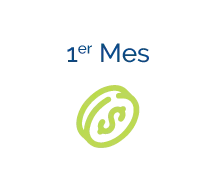 software de gestión de tiempo