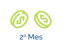 software de gestión del tiempo