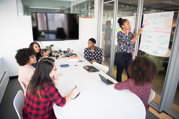 6 principios para tener una mentalidad business agile workmeter