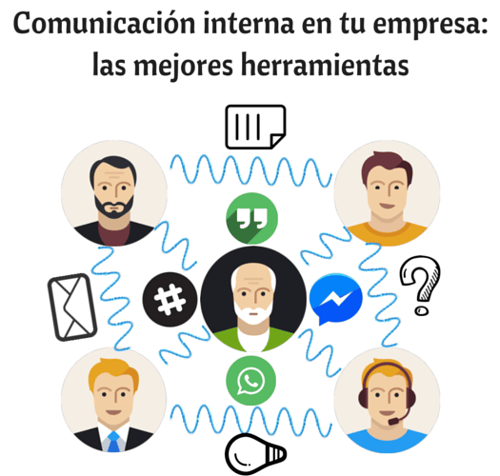 Comunicacion_Interna_herramientas_RRHH