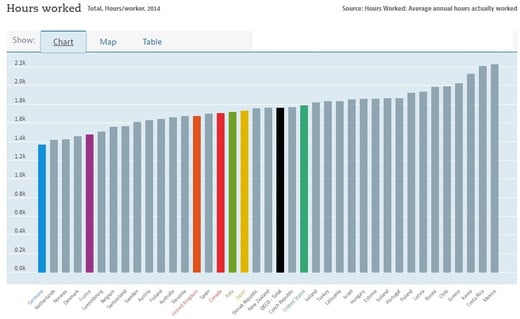 Datos-OCDE.jpg