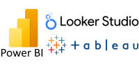 Integraciones workmeter