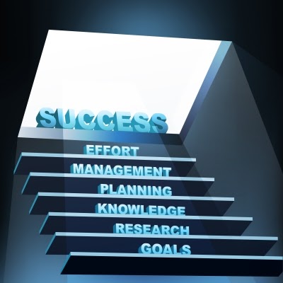 success