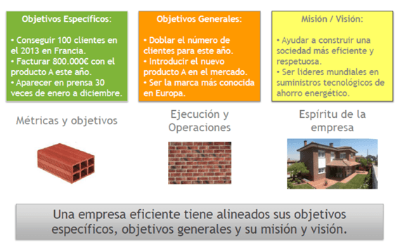 Imagen de cabecera del artículo
