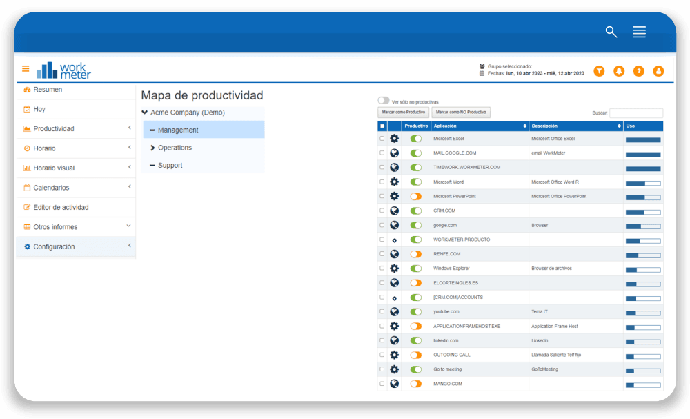 Define un mapa productivo