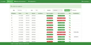 app control horario glocator