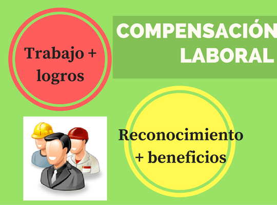 Imagen de cabecera del artículo
