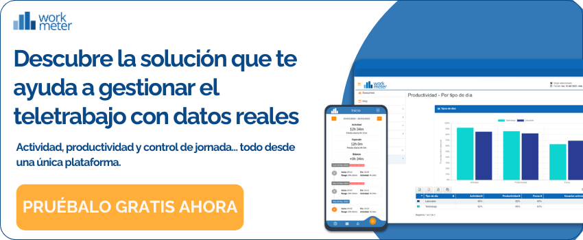Prueba Gratuita Teletrabajo