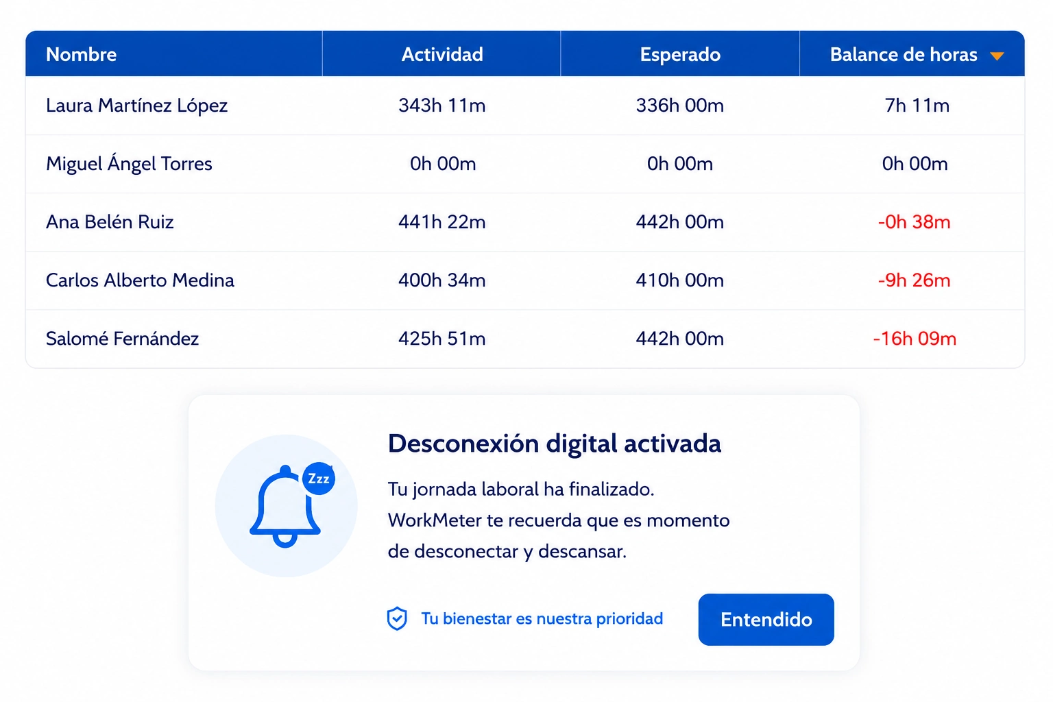 balance de hora web 1782915774967 1782915782731