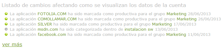 cambios