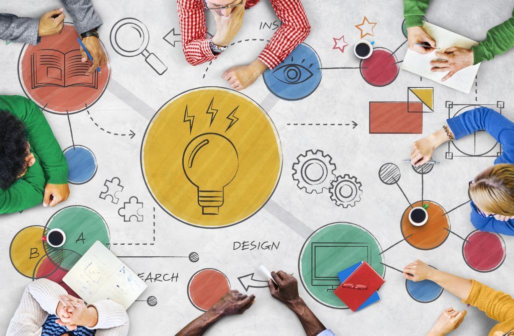 creatividad en la empresa