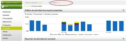 filtrar por proyectos