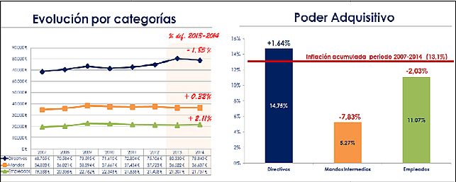Icsa 1