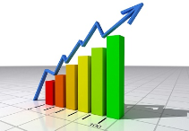 indicadores de productividad