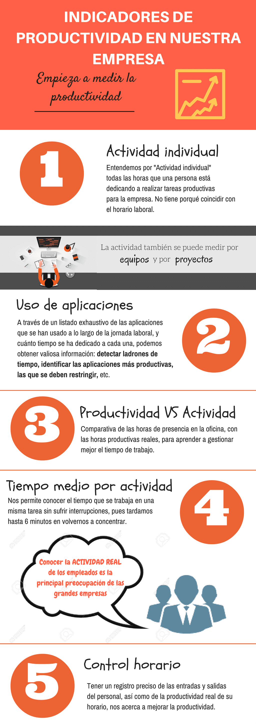 Imagen de cabecera del artículo