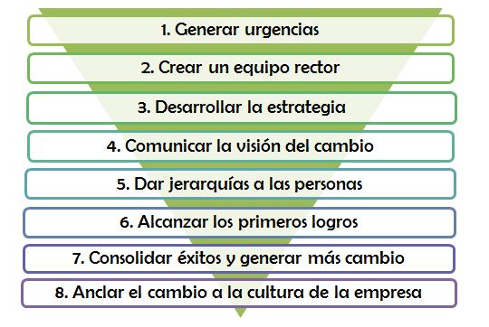Imagen de cabecera del artículo