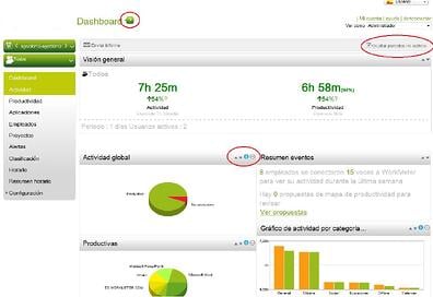 mejora visual dashboard