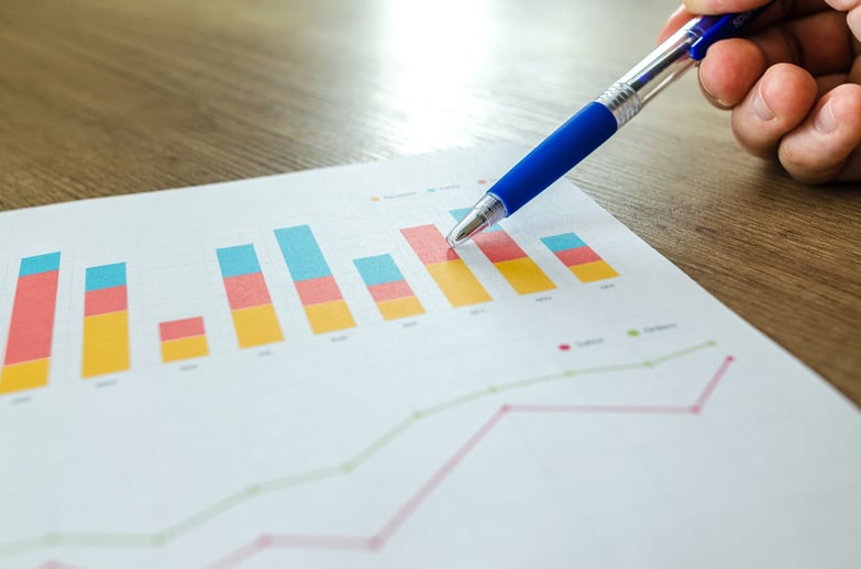 metricas empresa imprescindibles