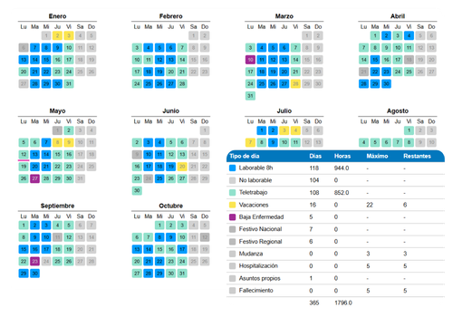 calendario laboral