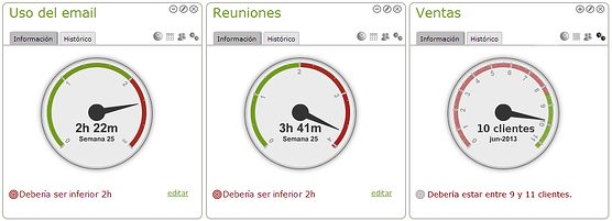 Objetivos3