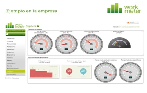 Conoce qué indicadores debes implementar para conocer en todo momento cómo avanzas hacia la productividad y la eficiencia