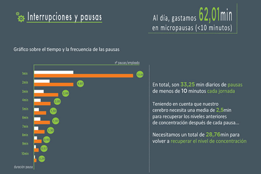 pausas_exito_empresarial.png