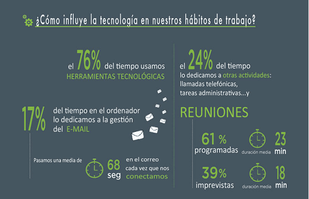 Imagen de cabecera del artículo
