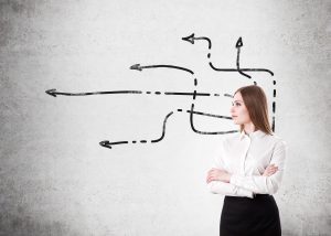 employee journey map